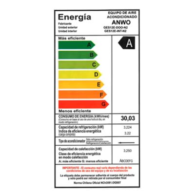 Aire Acondicionado - Anwo Split Muro On Off 12000 BTU - Energía